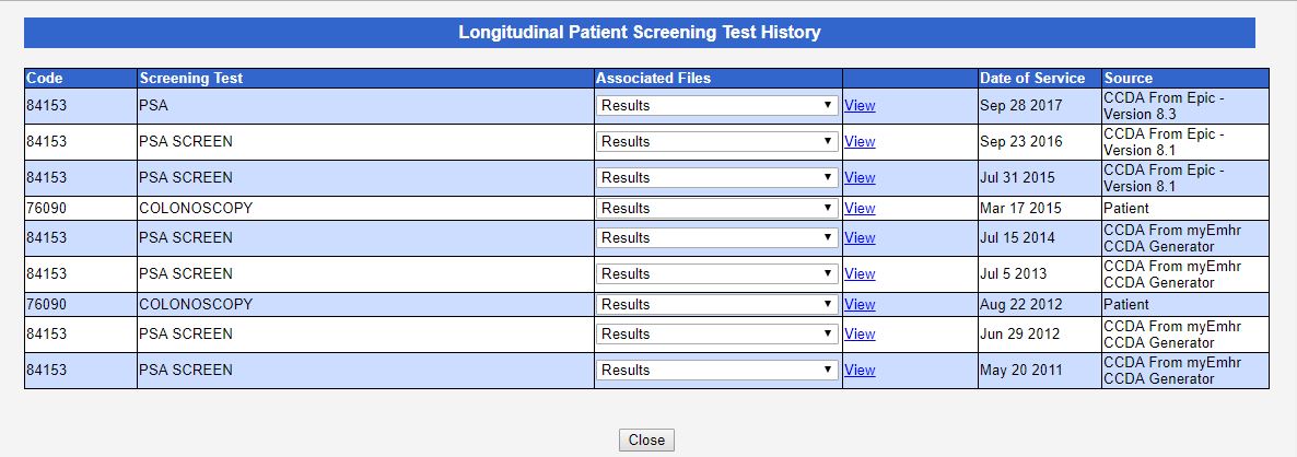 Screening History